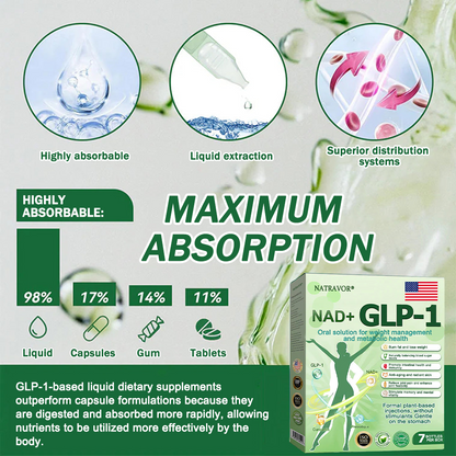 🇺🇸FDA Official Store|𝐍𝐚𝐭𝐫𝐚𝐯𝐨𝐫®𝐒𝐢𝐱 𝐢𝐧 𝐎𝐧𝐞 𝐇𝐞𝐚𝐥𝐭𝐡 𝐒𝐨𝐥𝐮𝐭𝐢𝐨𝐧 𝐎𝐫𝐚𝐥 𝐋𝐢𝐪𝐮𝐢𝐝 (𝐉𝐮𝐬𝐭 𝐨𝐧𝐜𝐞 𝐚 𝐝𝐚𝐲, 𝐯𝐢𝐬𝐢𝐛𝐥𝐞 𝐜𝐡𝐚𝐧𝐠𝐞𝐬 𝐢𝐧 𝟕 𝐝𝐚𝐲𝐬） ✅ 𝐅𝐨𝐫 𝐨𝐛𝐞𝐬𝐢𝐭𝐲, 𝐜𝐚𝐫𝐝𝐢𝐨𝐯𝐚𝐬𝐜𝐮𝐥𝐚𝐫 𝐡𝐞𝐚𝐥𝐭𝐡, 𝐝𝐢𝐚𝐛𝐞𝐭𝐞𝐬, 𝐬𝐥𝐞𝐞𝐩 𝐚𝐩𝐧𝐞𝐚, 𝐆𝐮𝐭 𝐇𝐞𝐚𝐥𝐭𝐡, 𝐣𝐨𝐢𝐧𝐭 𝐢𝐬𝐬𝐮𝐞𝐬, 𝐚𝐧𝐝 𝐦𝐨𝐫𝐞