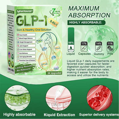 FDA Mall | Natravor® 8-in-1 Slim & Healthy Oral Solution (Once a day, results in 7 days), With 100 Billion CFU Active Probiotics ✅ Supports weight management, heart health, diabetes, gut & women’s health, while firming skin & boosting energy.