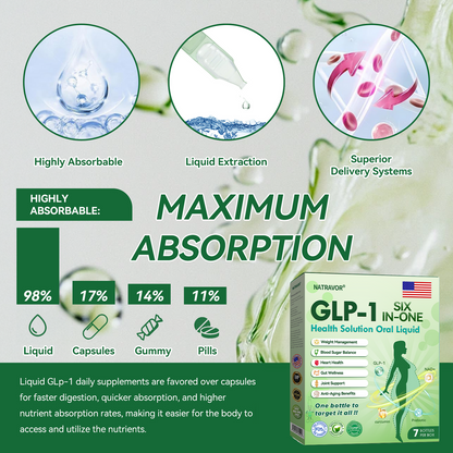 FDA Official Store | 𝐍𝐚𝐭𝐫𝐚𝐯𝐨𝐫®𝑺𝐢𝐱 𝐢𝐧-𝑶𝐧𝐞 𝑯𝒆𝒂𝒍𝒕𝒉 𝑺𝒐𝒍𝒖𝒕𝒊𝒐𝒏 𝑶𝒓𝒂𝒍 𝑳𝒊𝒒𝒖𝒊𝒅  (𝐉𝐮𝐬𝐭 𝐨𝐧𝐜𝐞 𝐚 𝐝𝐚𝐲, 𝐯𝐢𝐬𝐢𝐛𝐥𝐞 𝐜𝐡𝐚𝐧𝐠𝐞𝐬 𝐢𝐧 𝟕 𝐝𝐚𝐲𝐬） ✅ 𝐅𝐨𝐫 𝐨𝐛𝐞𝐬𝐢𝐭𝐲, 𝐜𝐚𝐫𝐝𝐢𝐨𝐯𝐚𝐬𝐜𝐮𝐥𝐚𝐫 𝐡𝐞𝐚𝐥𝐭𝐡, 𝐝𝐢𝐚𝐛𝐞𝐭𝐞𝐬, 𝐬𝐥𝐞𝐞𝐩 𝐚𝐩𝐧𝐞𝐚, 𝐣𝐨𝐢𝐧𝐭 𝐢𝐬𝐬𝐮𝐞𝐬, 𝐚𝐧𝐝 𝐦𝐨𝐫𝐞