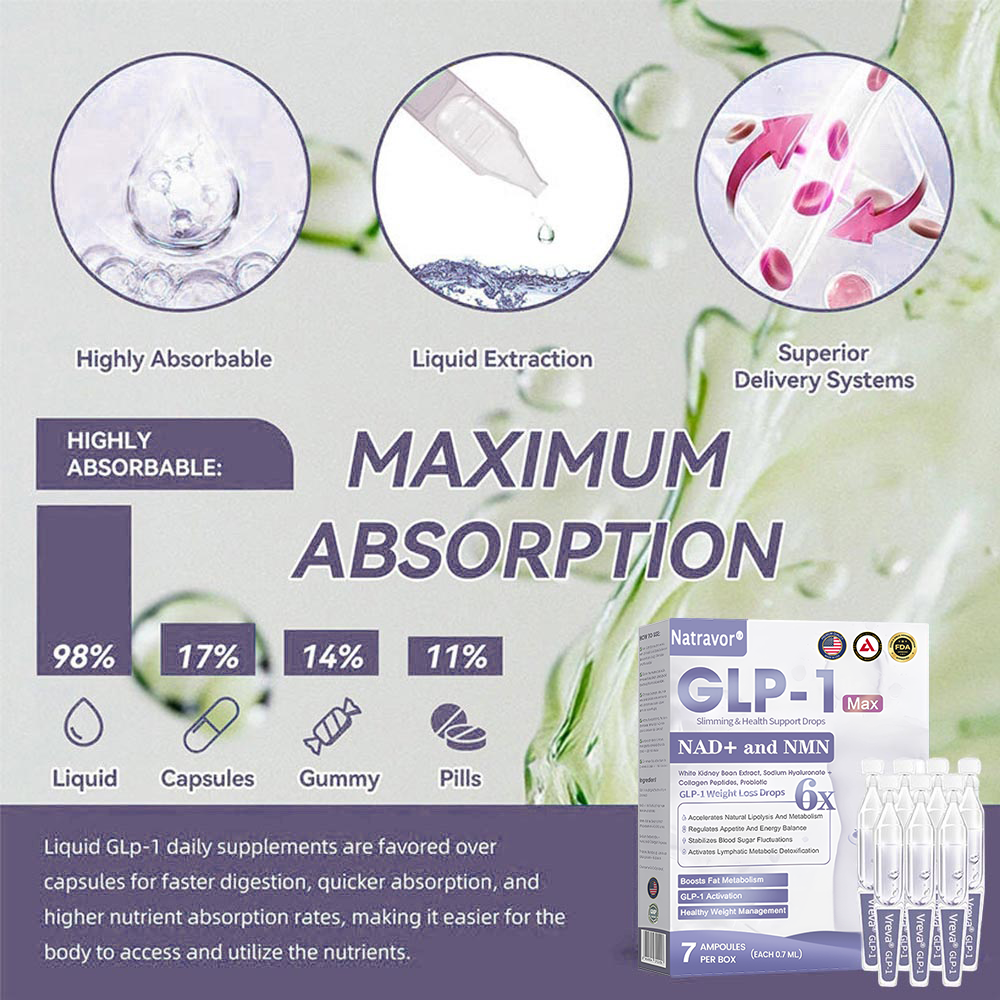 𝗡𝗮𝘁𝗿𝗮𝘃𝗼𝗿® 𝗦𝗹𝗶𝗺𝗺𝗶𝗻𝗴 𝗗𝗿𝗼𝗽𝘀👨‍⚕️ - 𝗢𝗯𝗲𝘀𝗶𝘁𝘆, 𝗖𝗮𝗿𝗱𝗶𝗼𝘃𝗮𝘀𝗰𝘂𝗹𝗮𝗿 𝗗𝗶𝘀𝗲𝗮𝘀𝗲, 𝗗𝗶𝗮𝗯𝗲𝘁𝗲𝘀, 𝗦𝗹𝗲𝗲𝗽 𝗔𝗽𝗻𝗲𝗮, 𝗝𝗼𝗶𝗻𝘁 𝗣𝗿𝗼𝗯𝗹𝗲𝗺𝘀 𝗮𝗻𝗱 𝗠𝗼𝗿𝗲