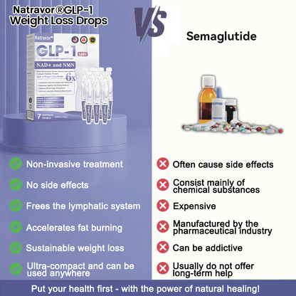 𝗡𝗮𝘁𝗿𝗮𝘃𝗼𝗿® 𝗦𝗹𝗶𝗺𝗺𝗶𝗻𝗴 𝗗𝗿𝗼𝗽𝘀👨‍⚕️ - 𝗢𝗯𝗲𝘀𝗶𝘁𝘆, 𝗖𝗮𝗿𝗱𝗶𝗼𝘃𝗮𝘀𝗰𝘂𝗹𝗮𝗿 𝗗𝗶𝘀𝗲𝗮𝘀𝗲, 𝗗𝗶𝗮𝗯𝗲𝘁𝗲𝘀, 𝗦𝗹𝗲𝗲𝗽 𝗔𝗽𝗻𝗲𝗮, 𝗝𝗼𝗶𝗻𝘁 𝗣𝗿𝗼𝗯𝗹𝗲𝗺𝘀 𝗮𝗻𝗱 𝗠𝗼𝗿𝗲