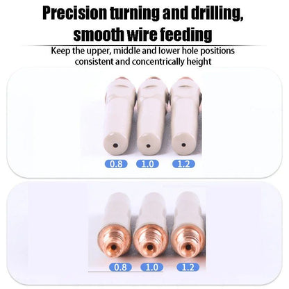 Welding Gun Nozzle with Non-Stick Coating for Slag Protection（50% OFF）
