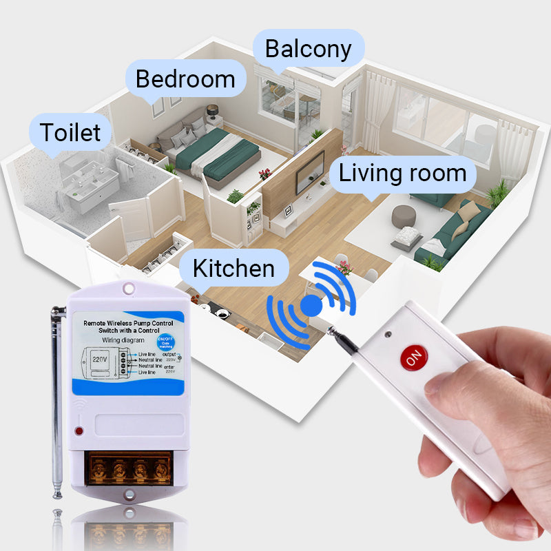 Remote Wireless Pump Control Switch with a Remote Control