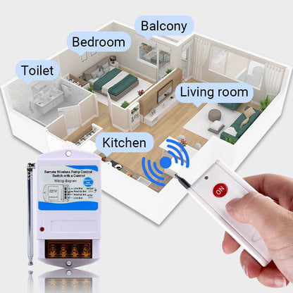 Remote Wireless Pump Control Switch with a Remote Control